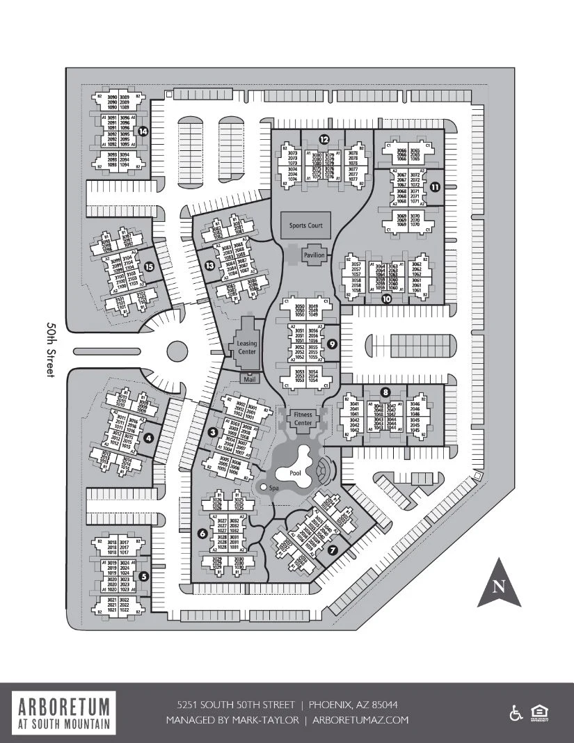 Community Map