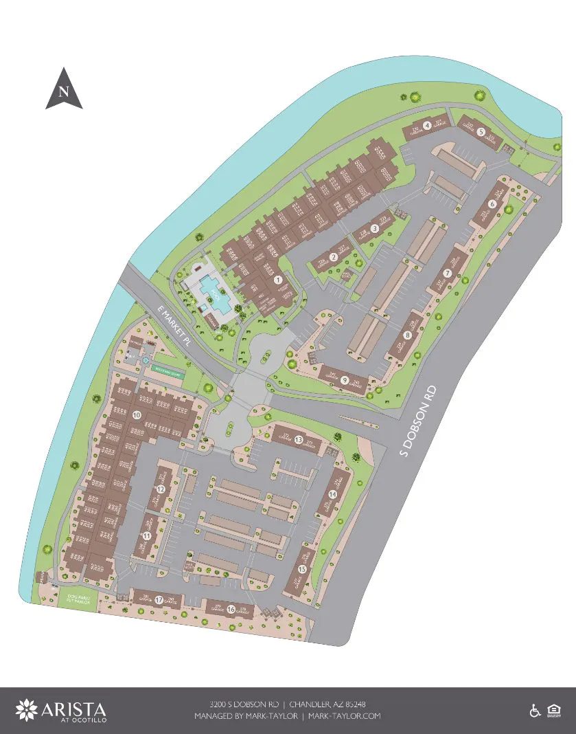 Community Map