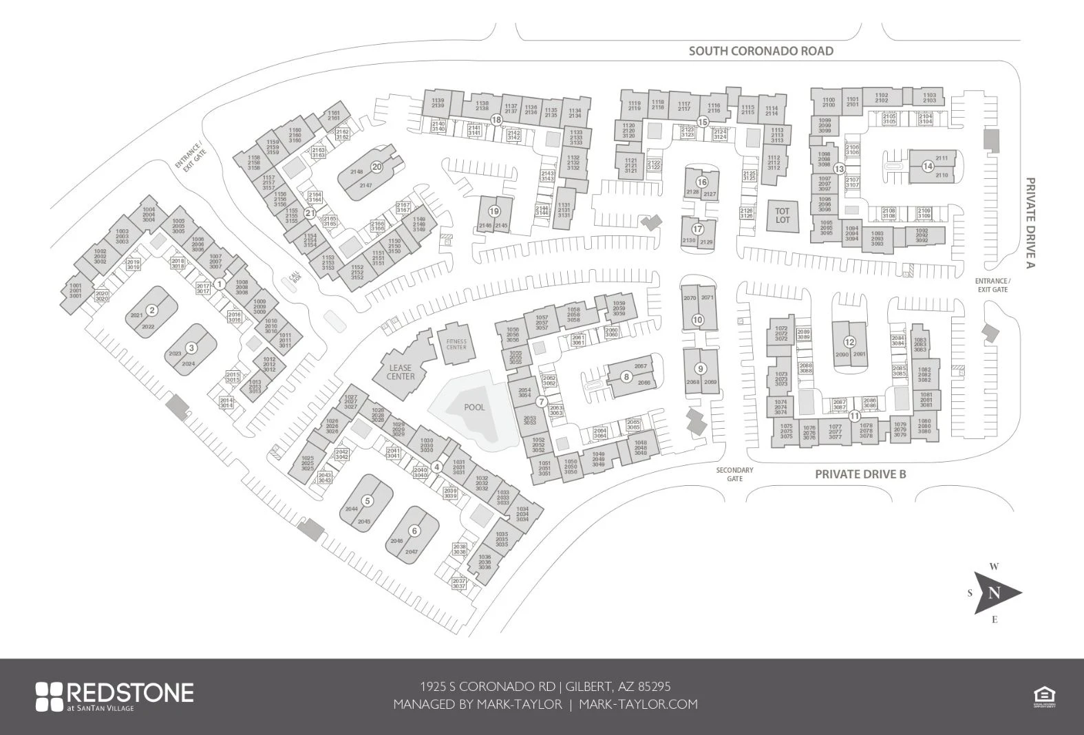 Community Map