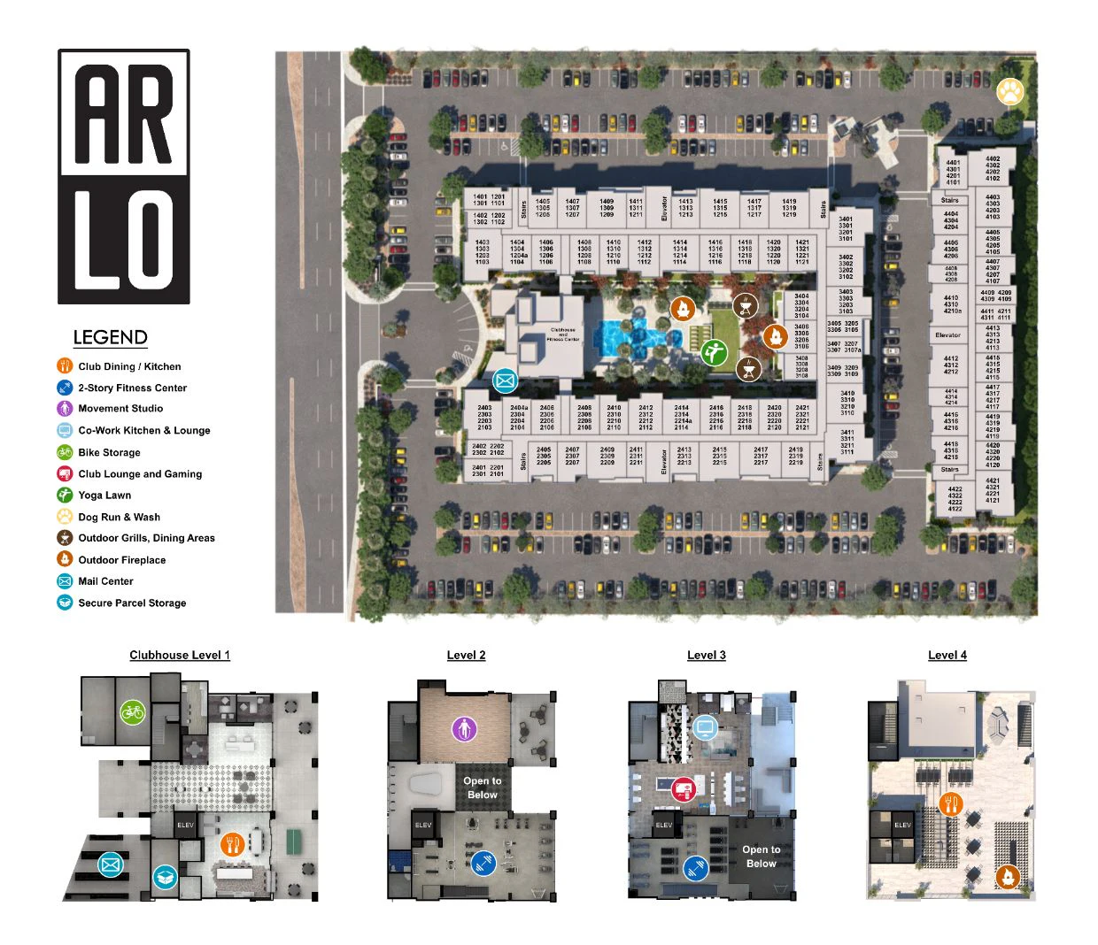 Community Map