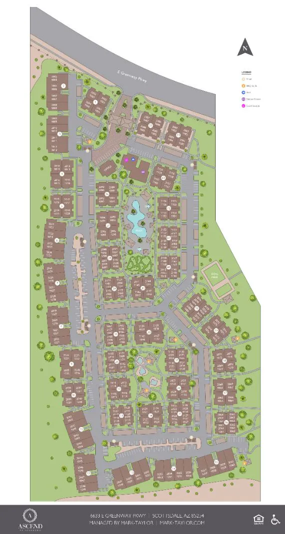 Community Map