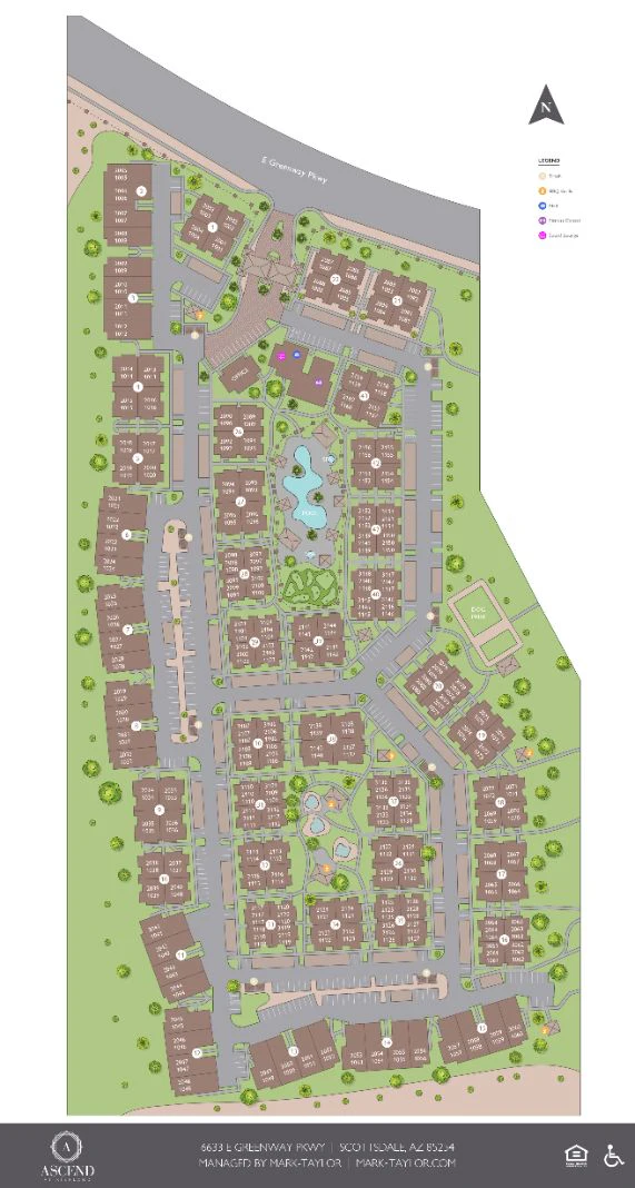 Community Map