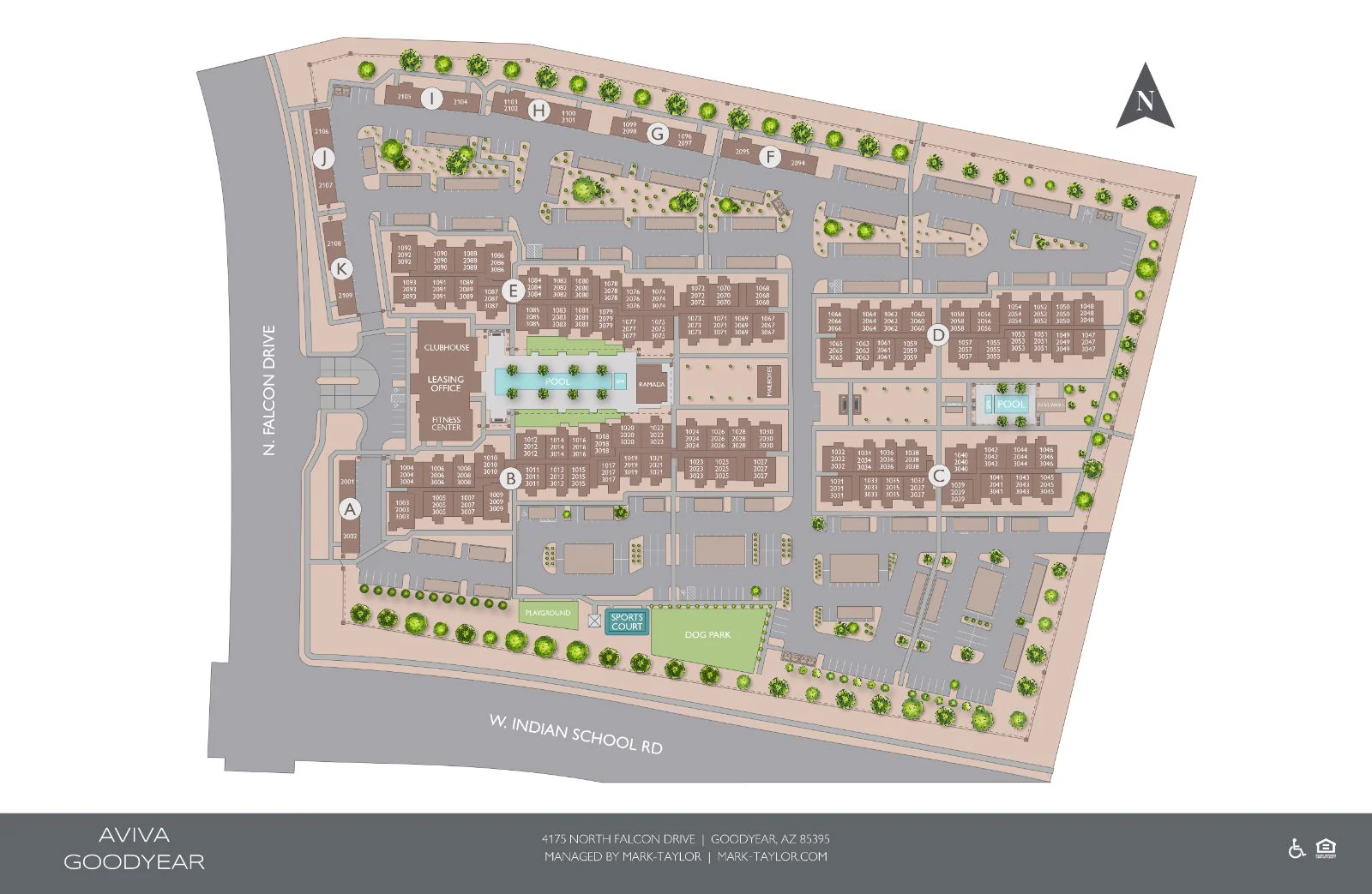 Community Map