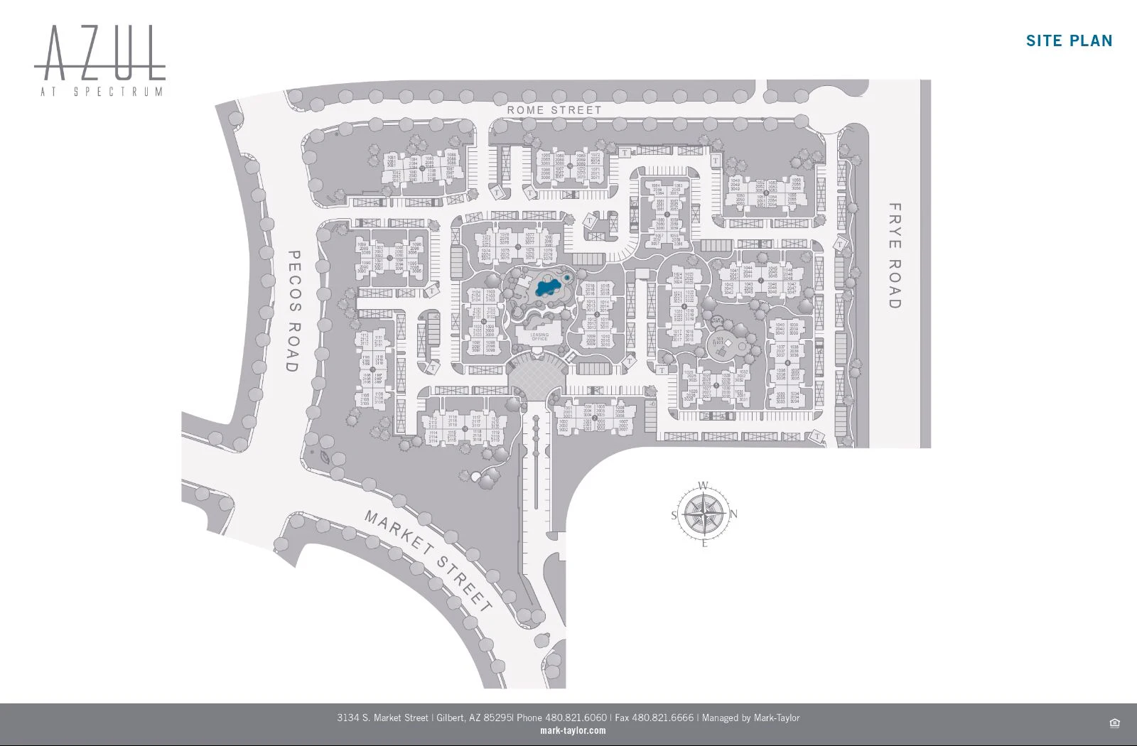 Community Map