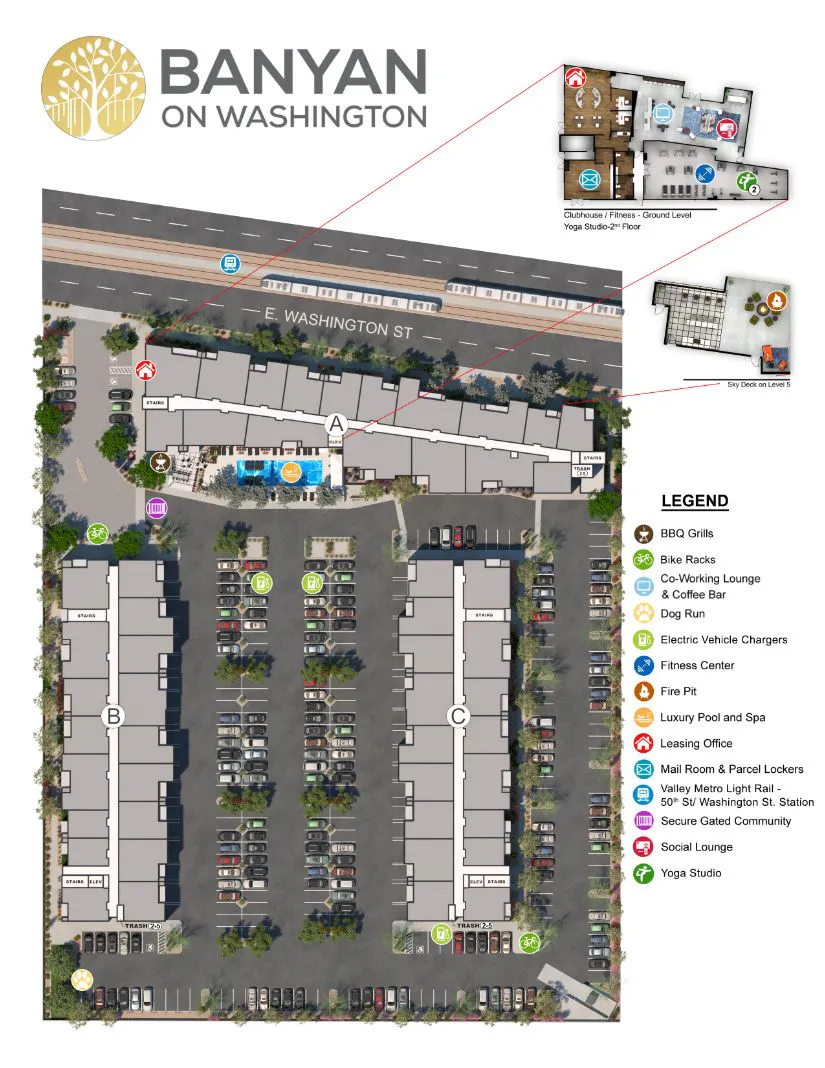 Community Map