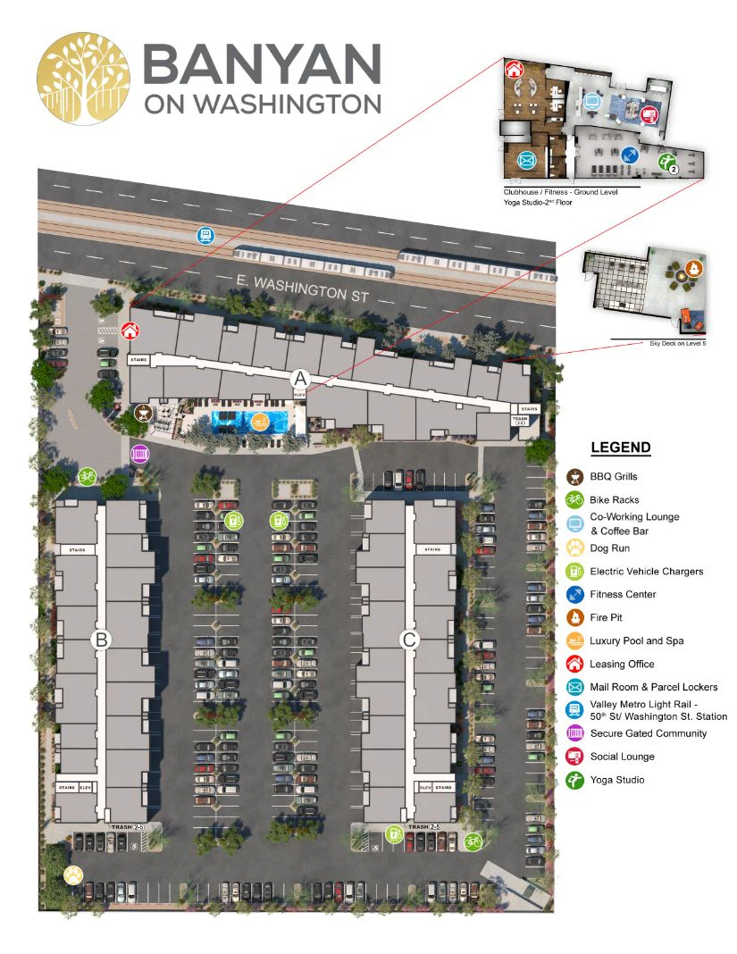 Community Map