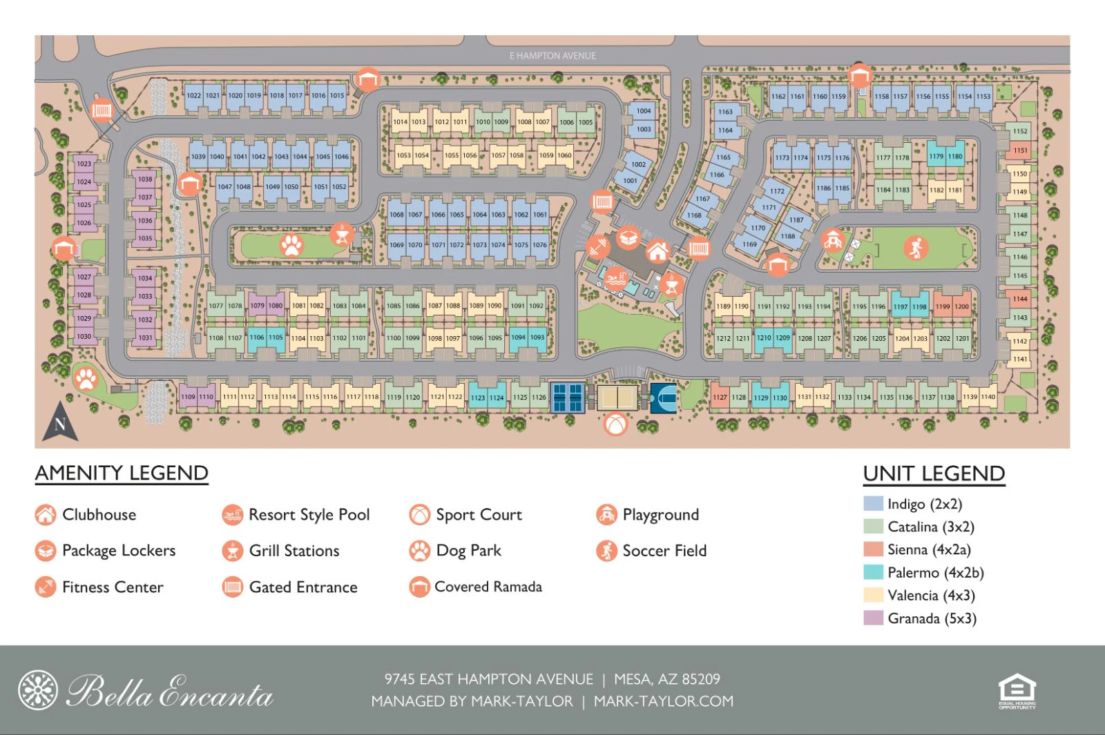 Community Map