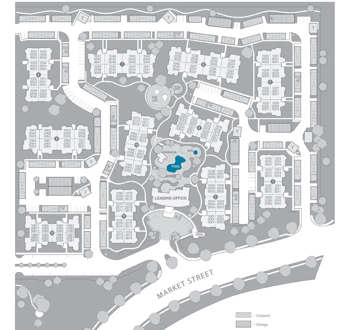 Community Map