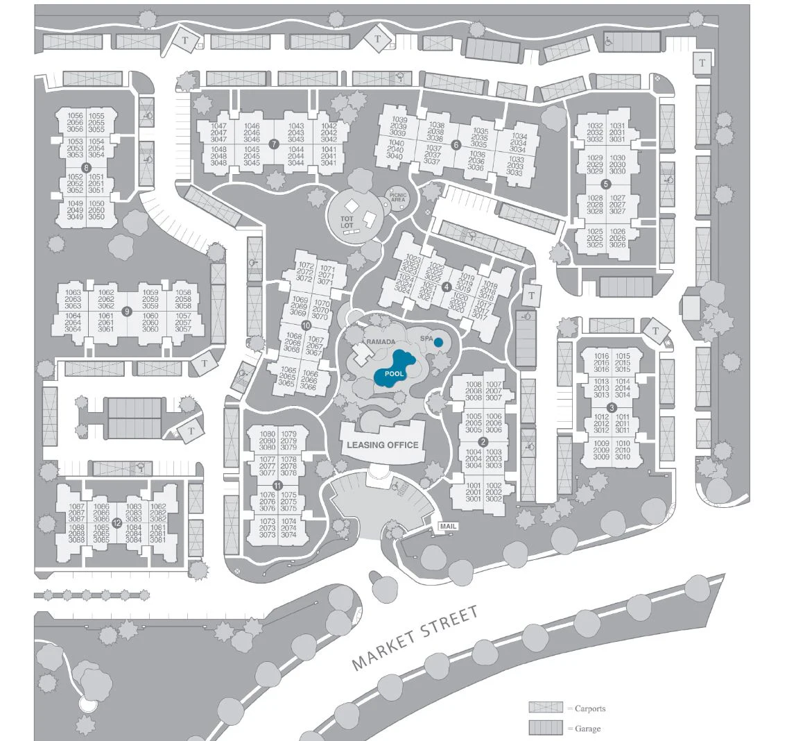Community Map