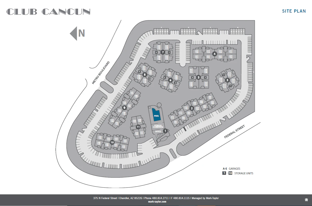 Community Map