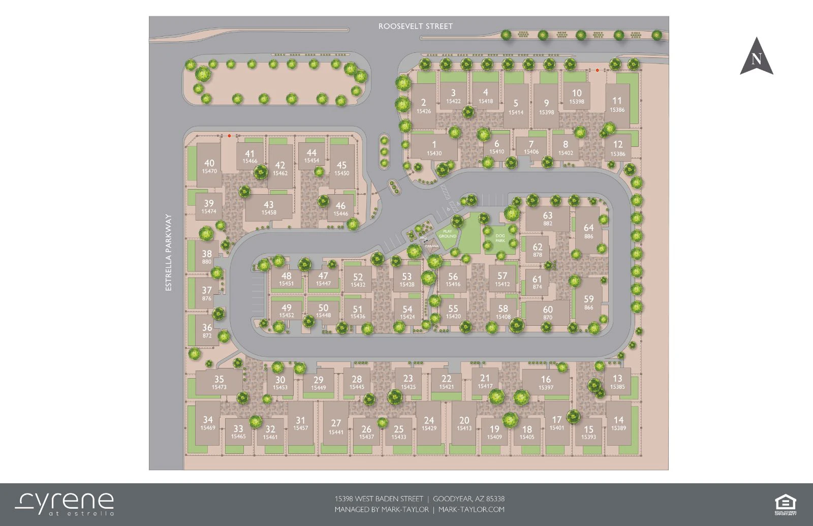 Community Map