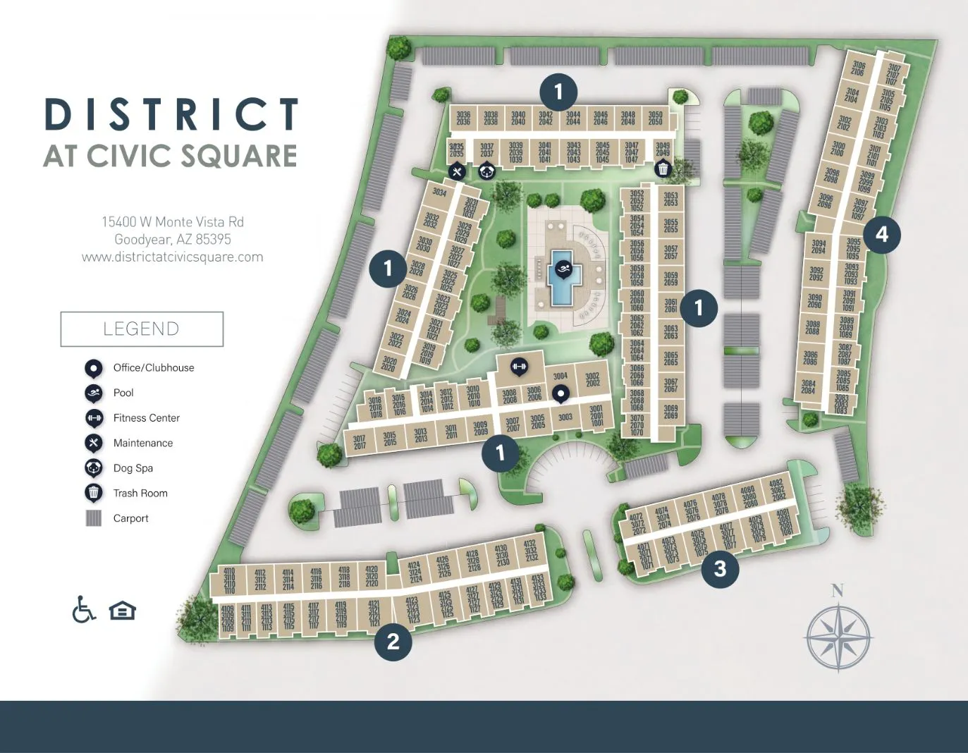 Community Map