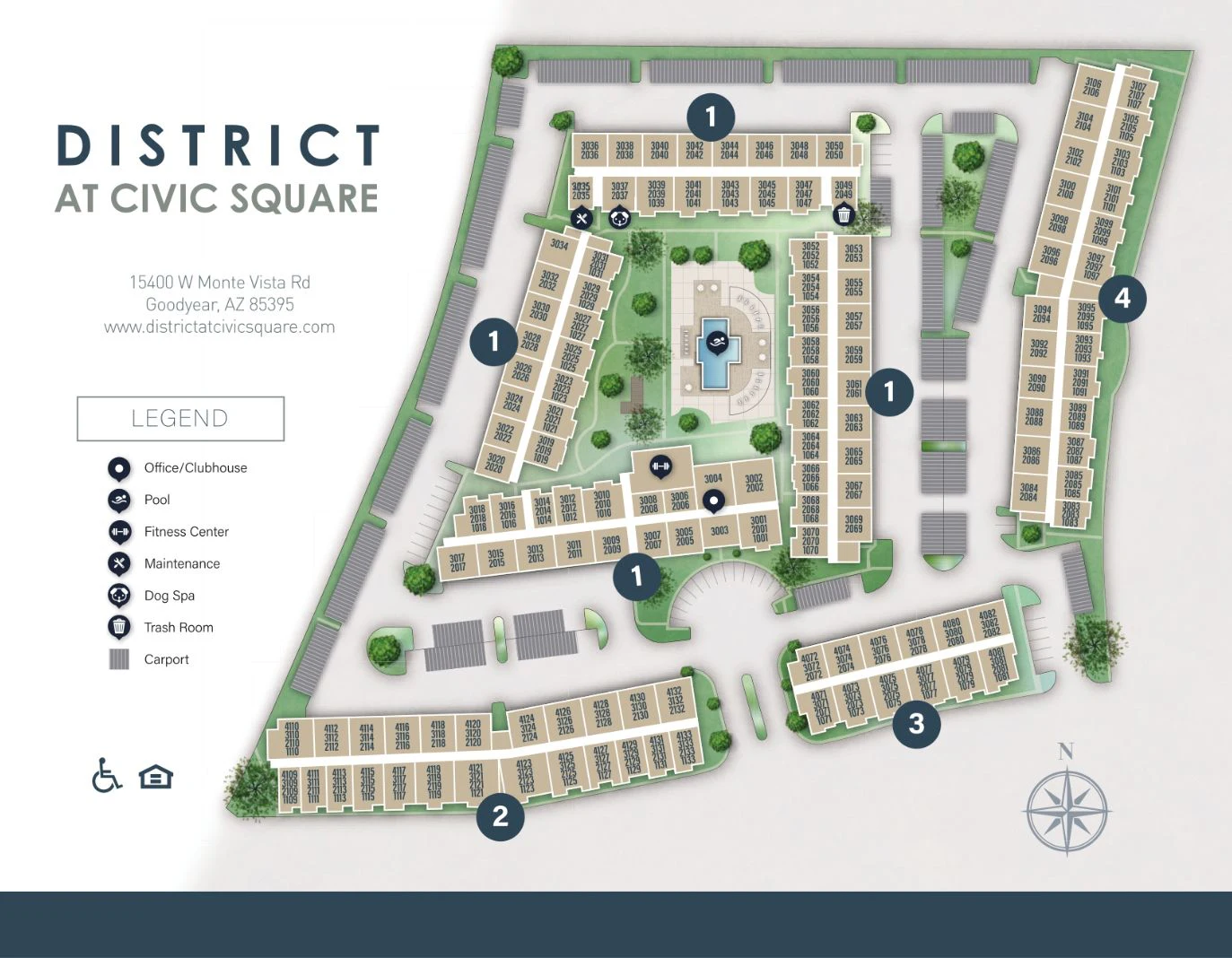 Community Map
