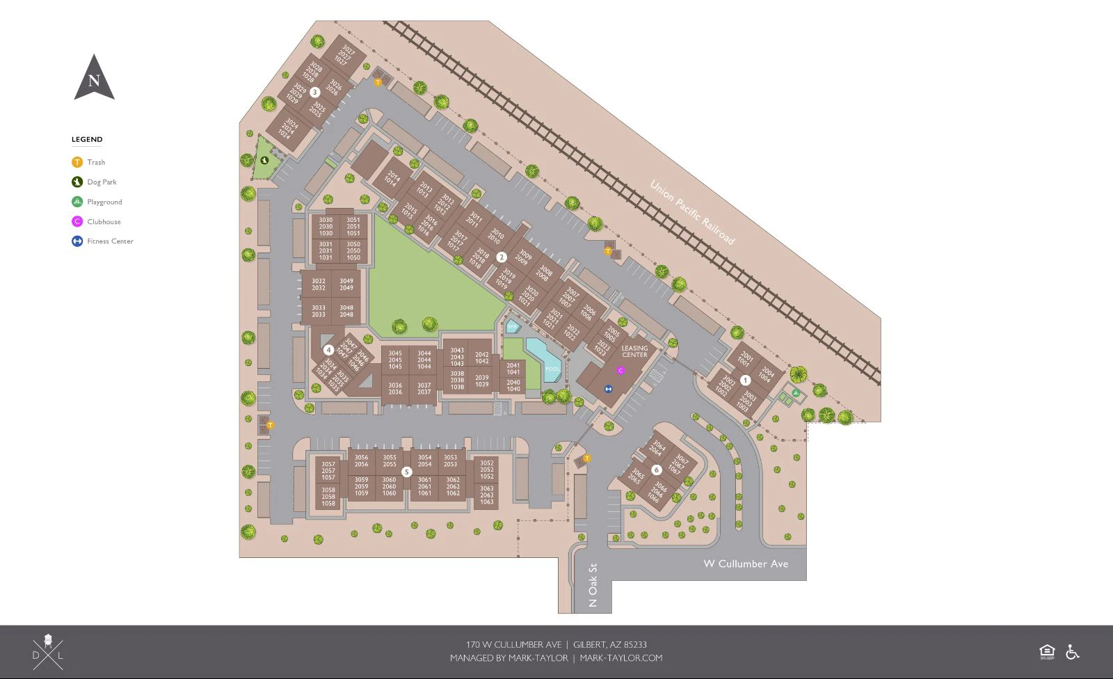 Community Map