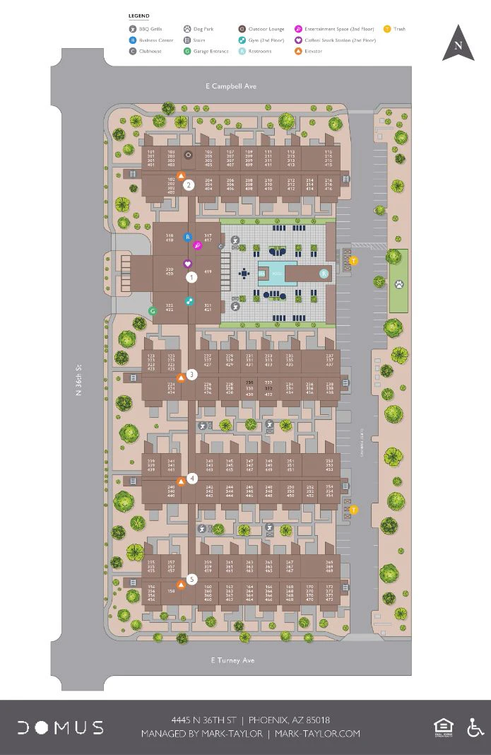 Community Map