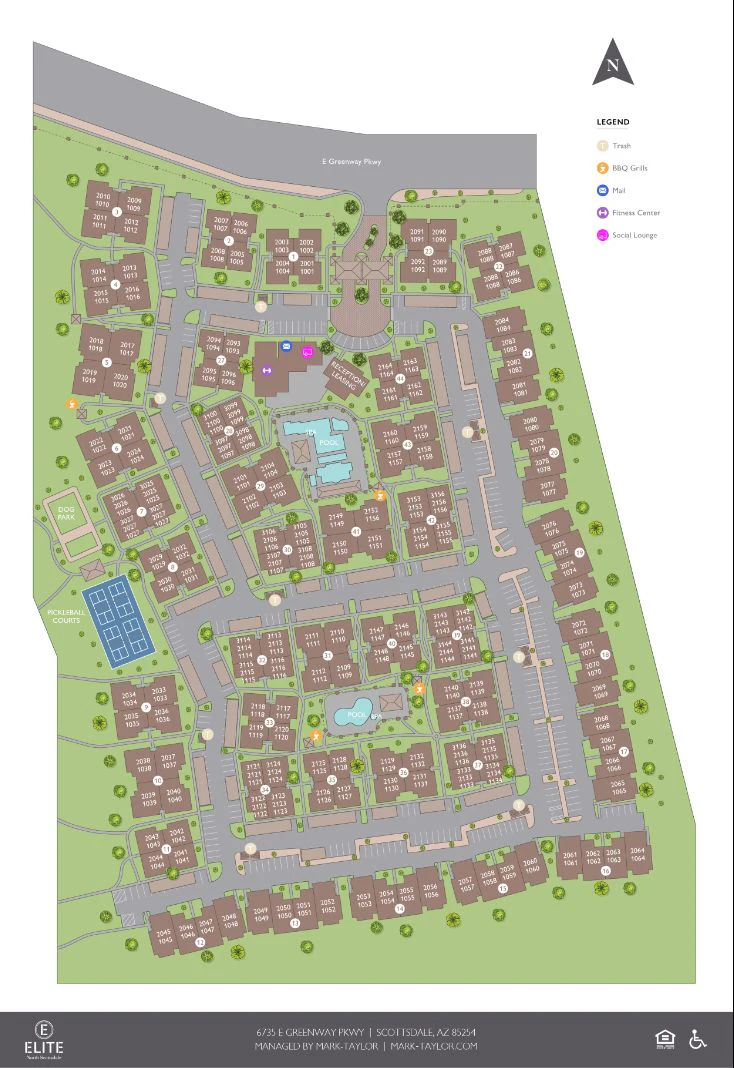 Community Map