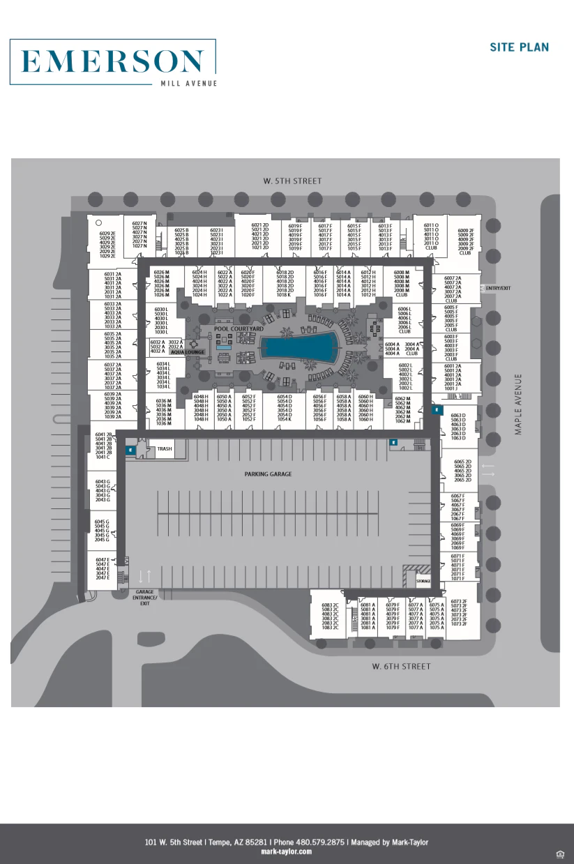 Community Map