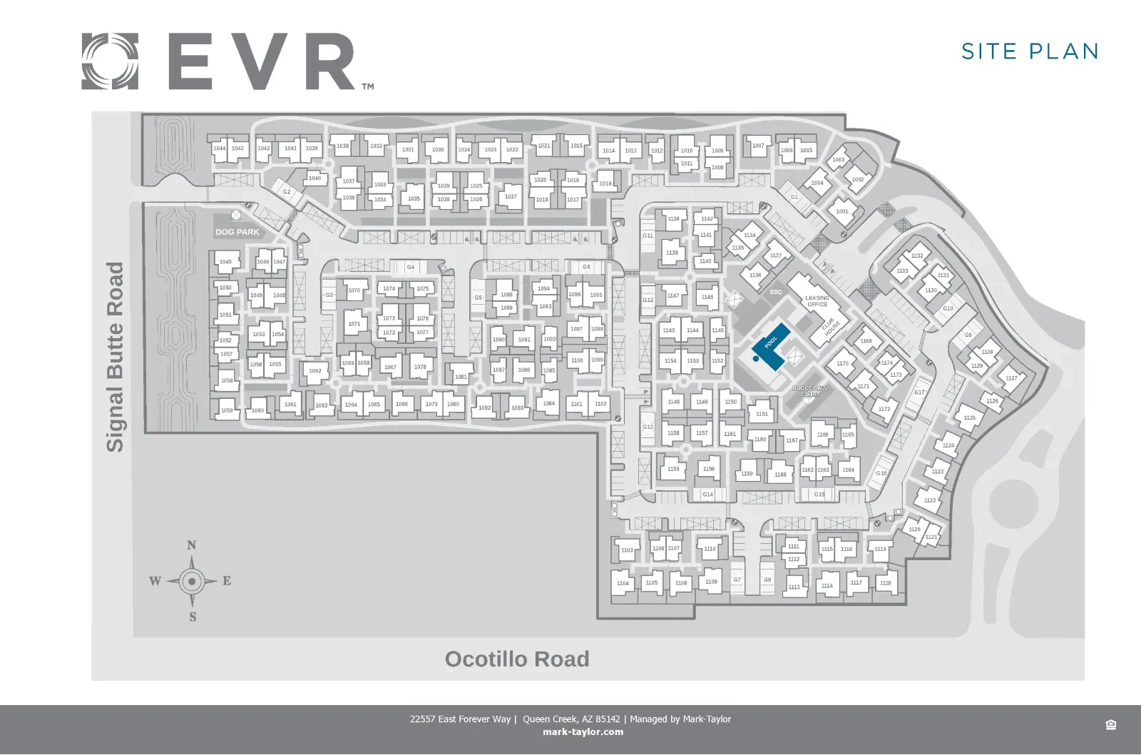 Community Map