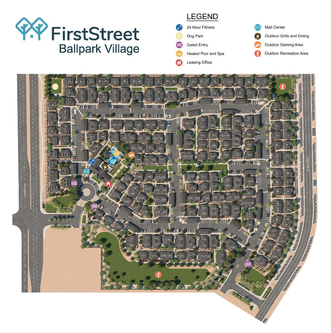 Community Map