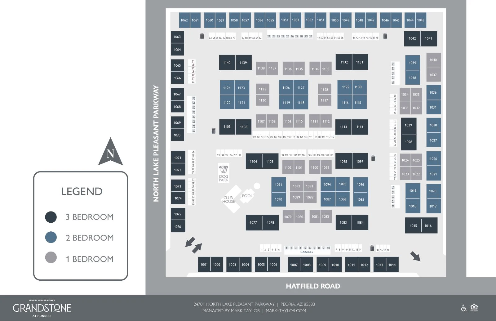 Community Map
