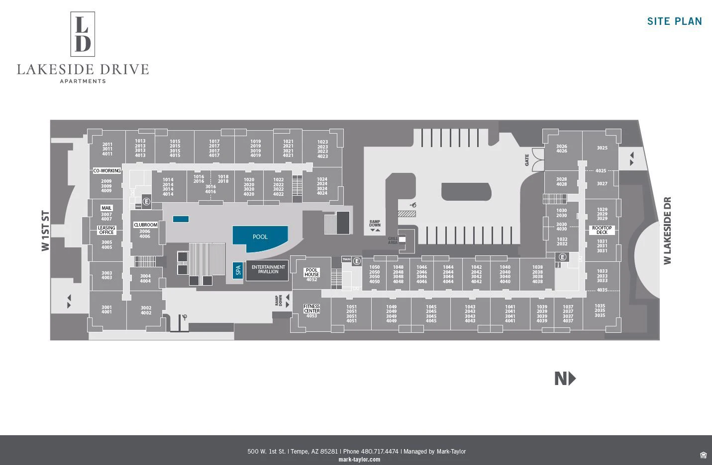 Community Map
