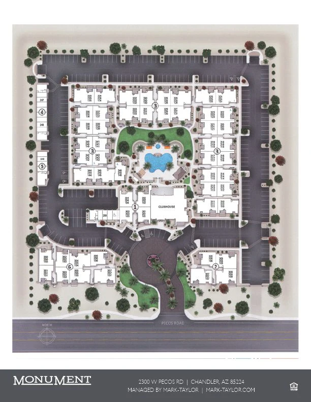Community Map