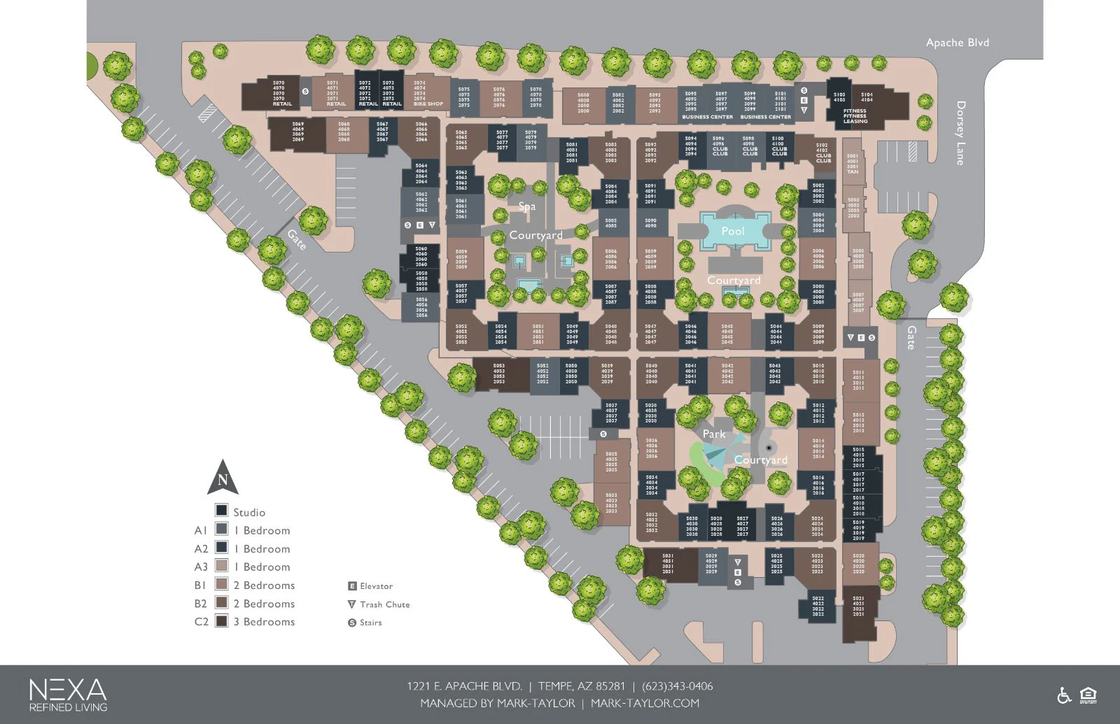 Community Map