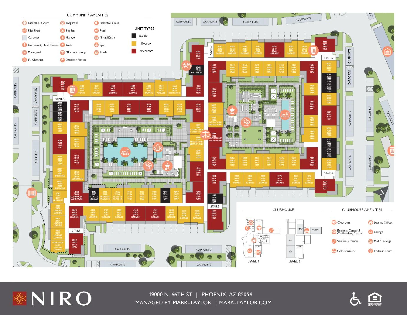 Community Map