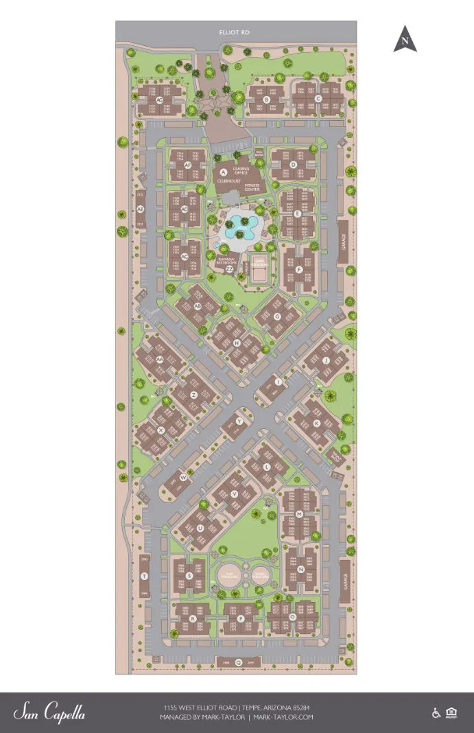 Community Map