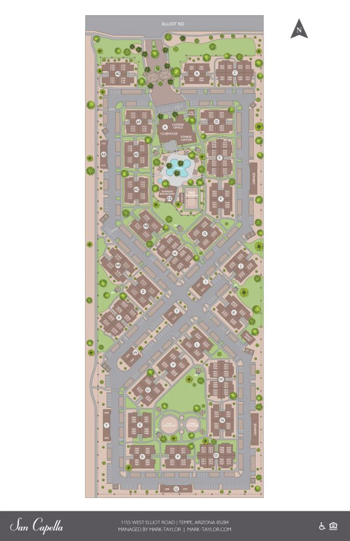Community Map