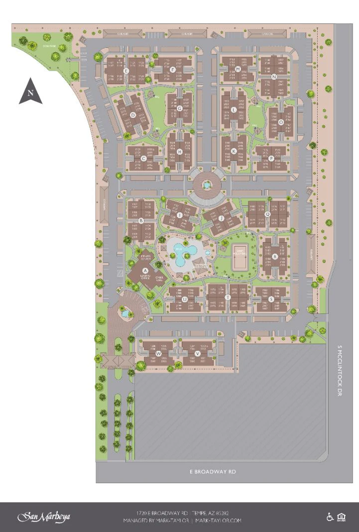 Community Map