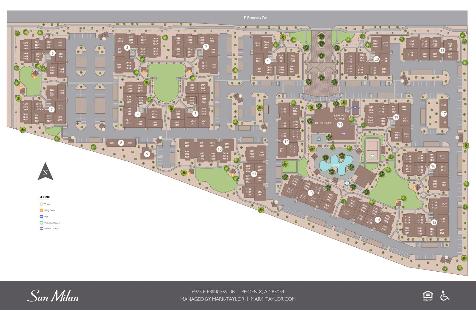 Community Map