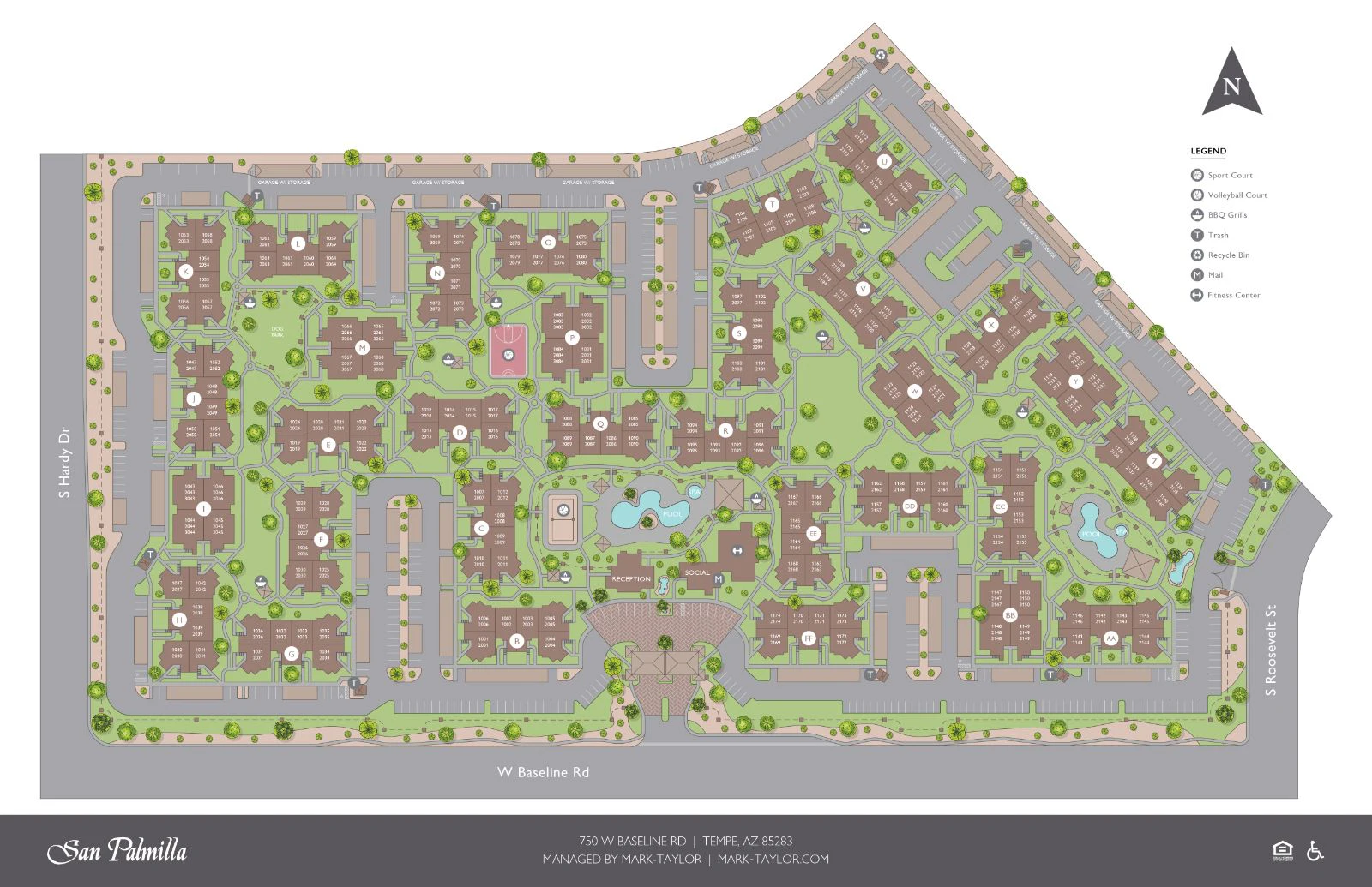 Community Map