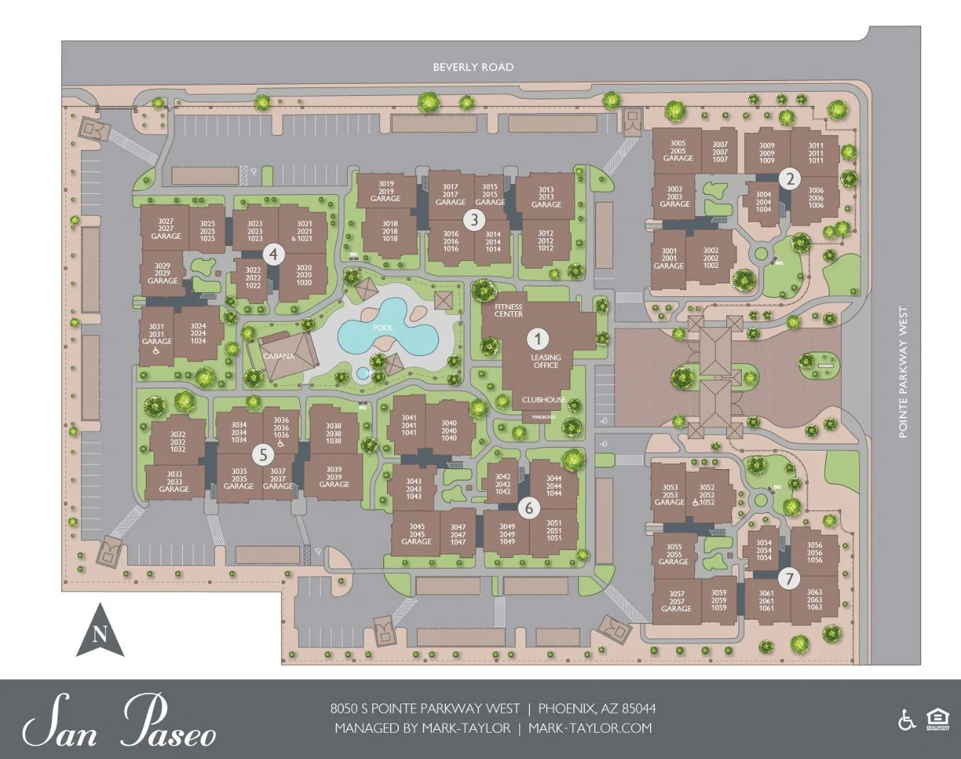 Community Map