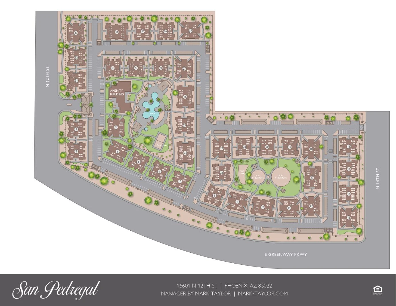Community Map