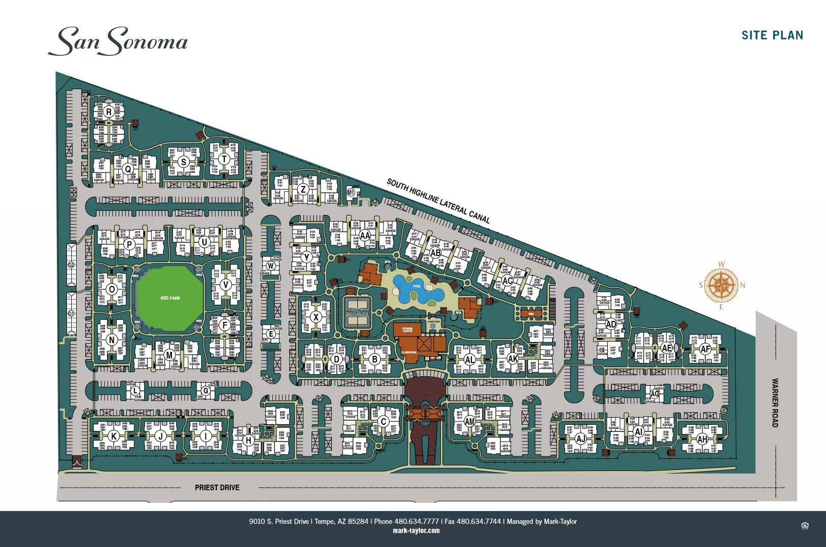 Community Map
