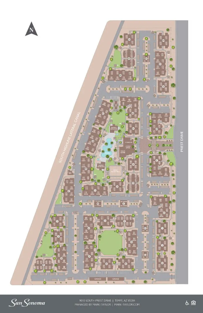 Community Map