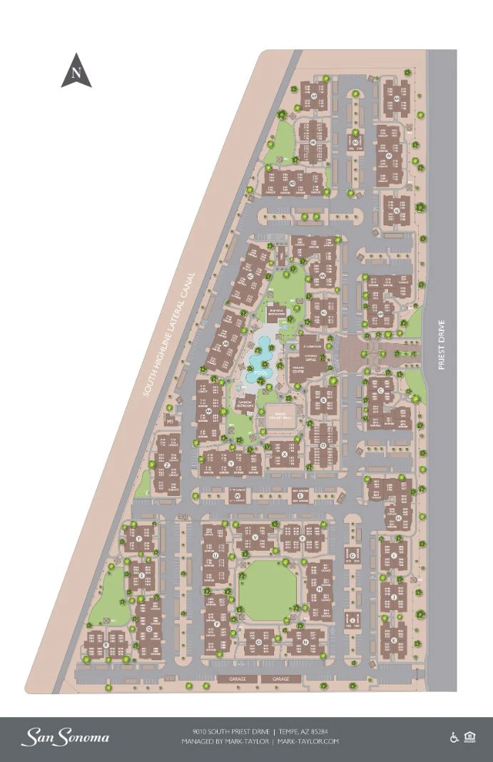 Community Map
