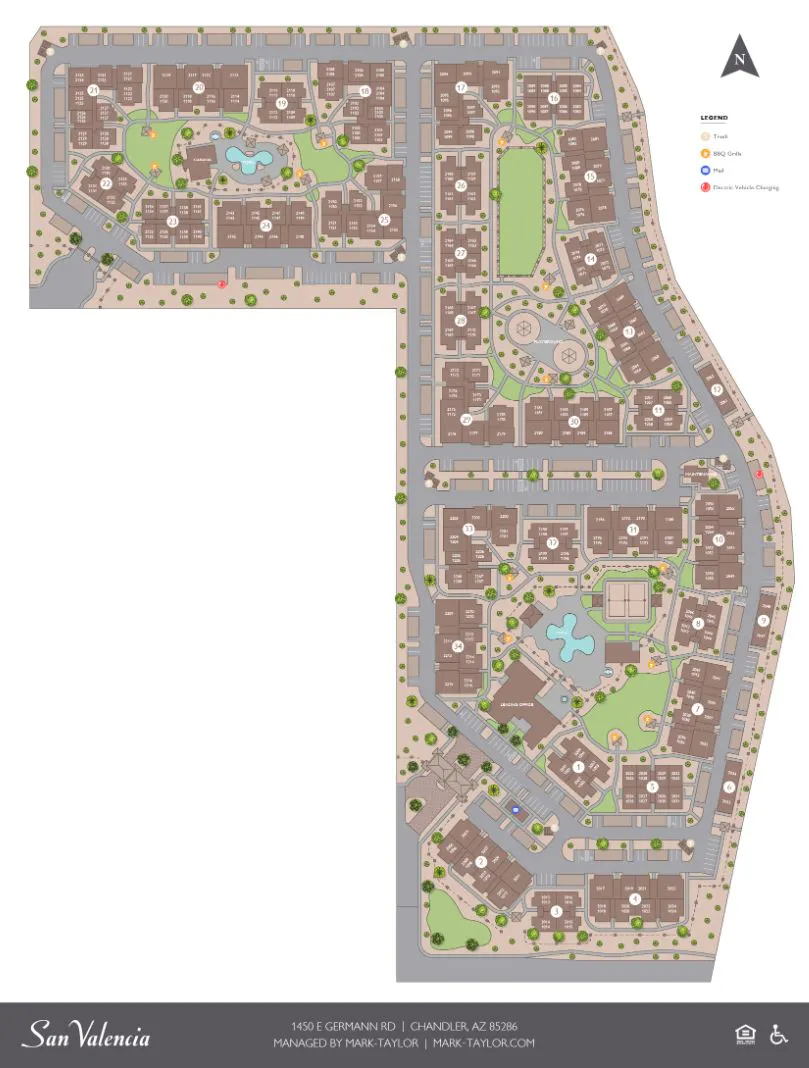 Community Map