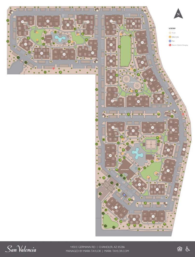 Community Map