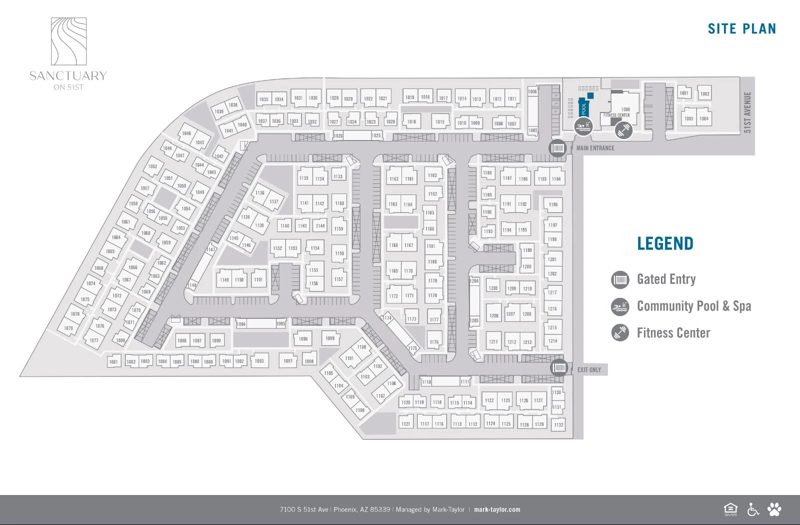Community Map