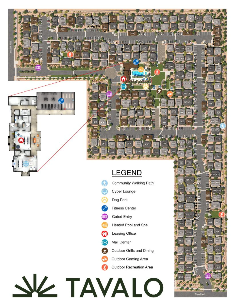 Community Map