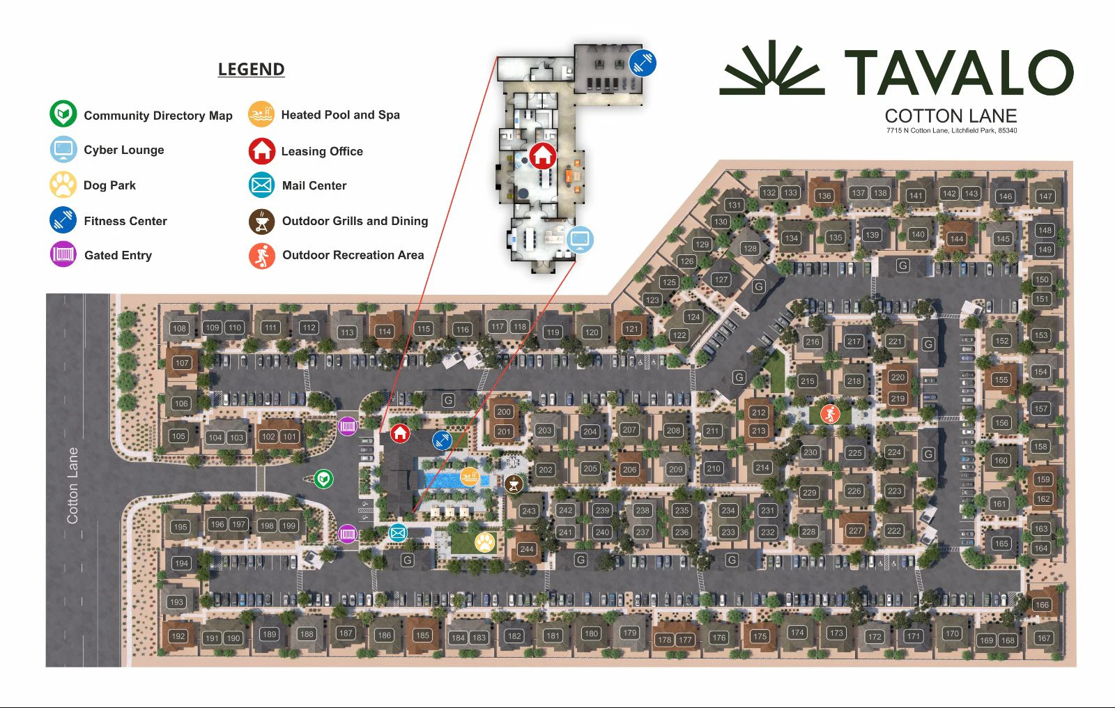 Community Map