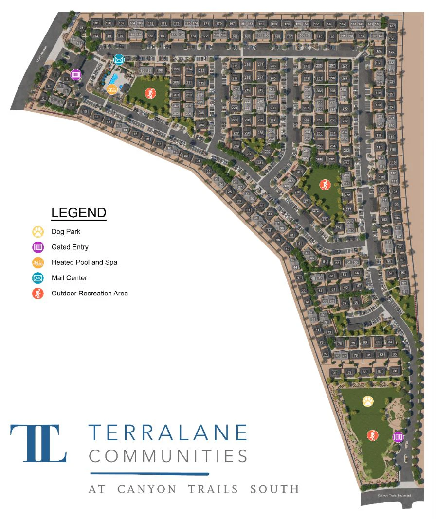 Community Map