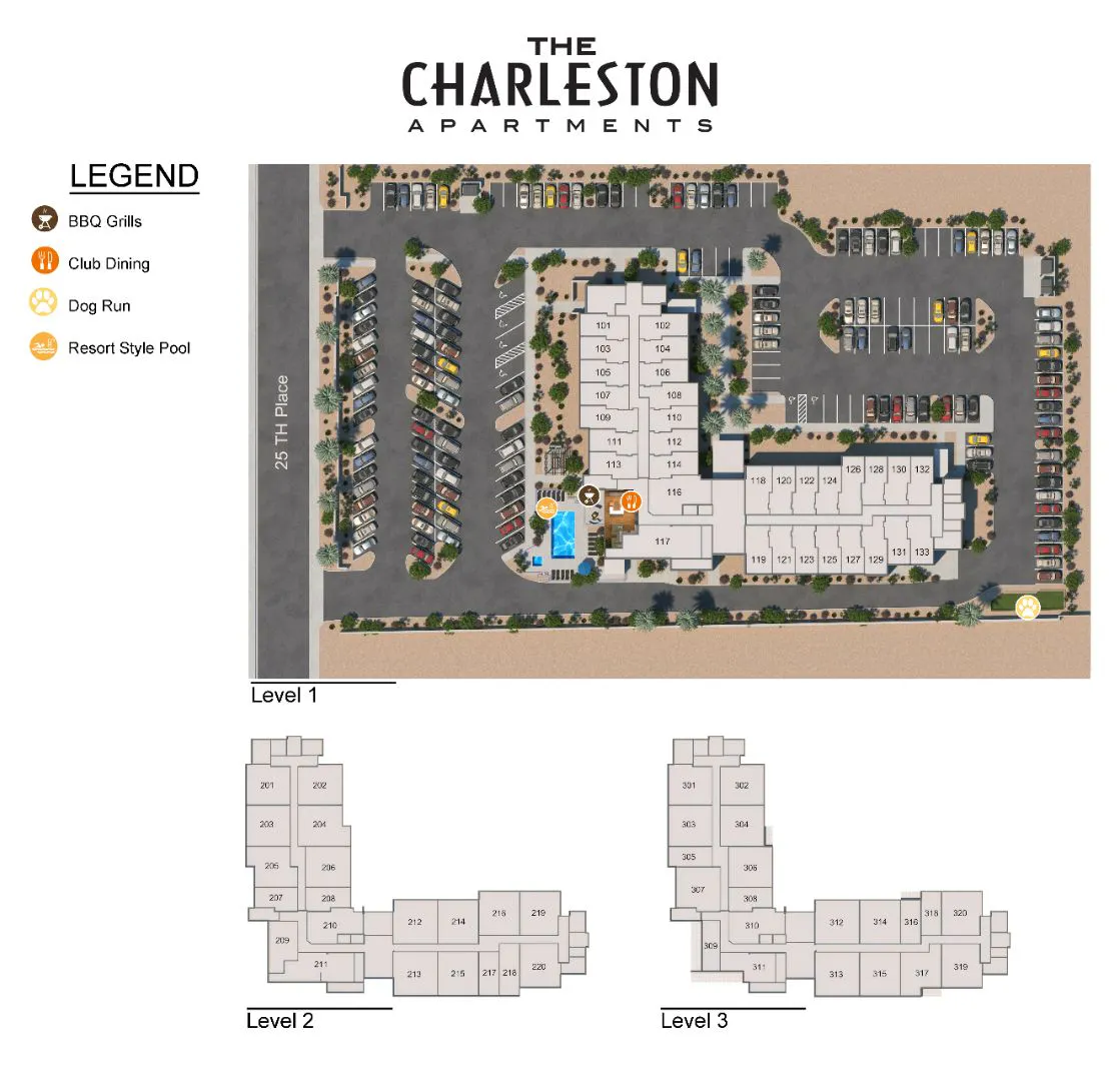 Community Map