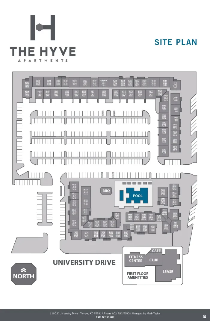 Community Map