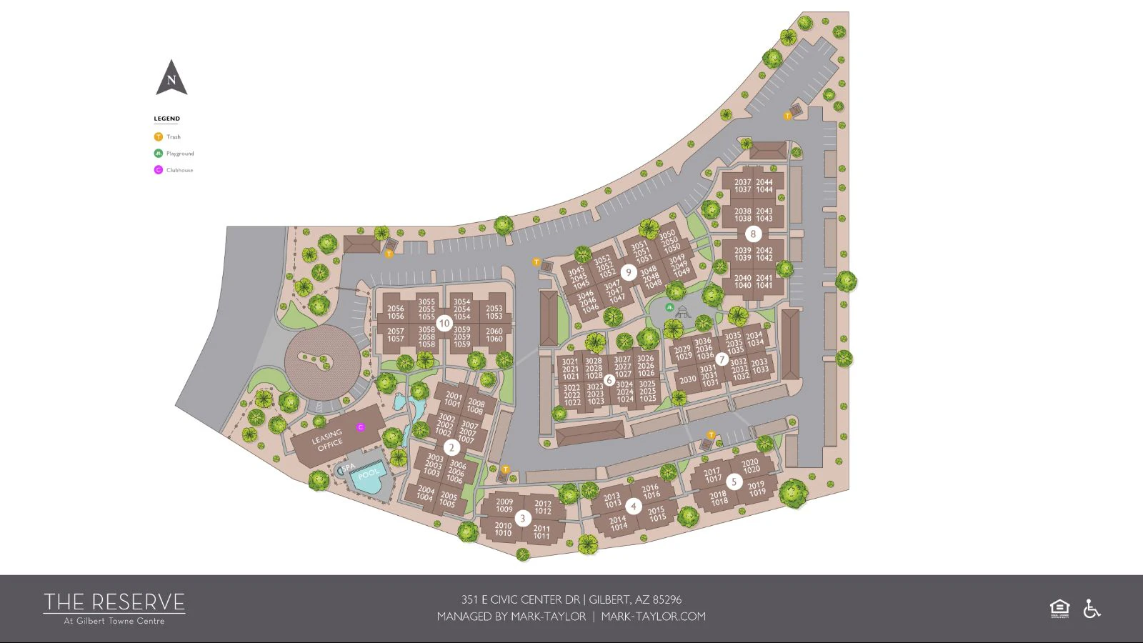 Community Map