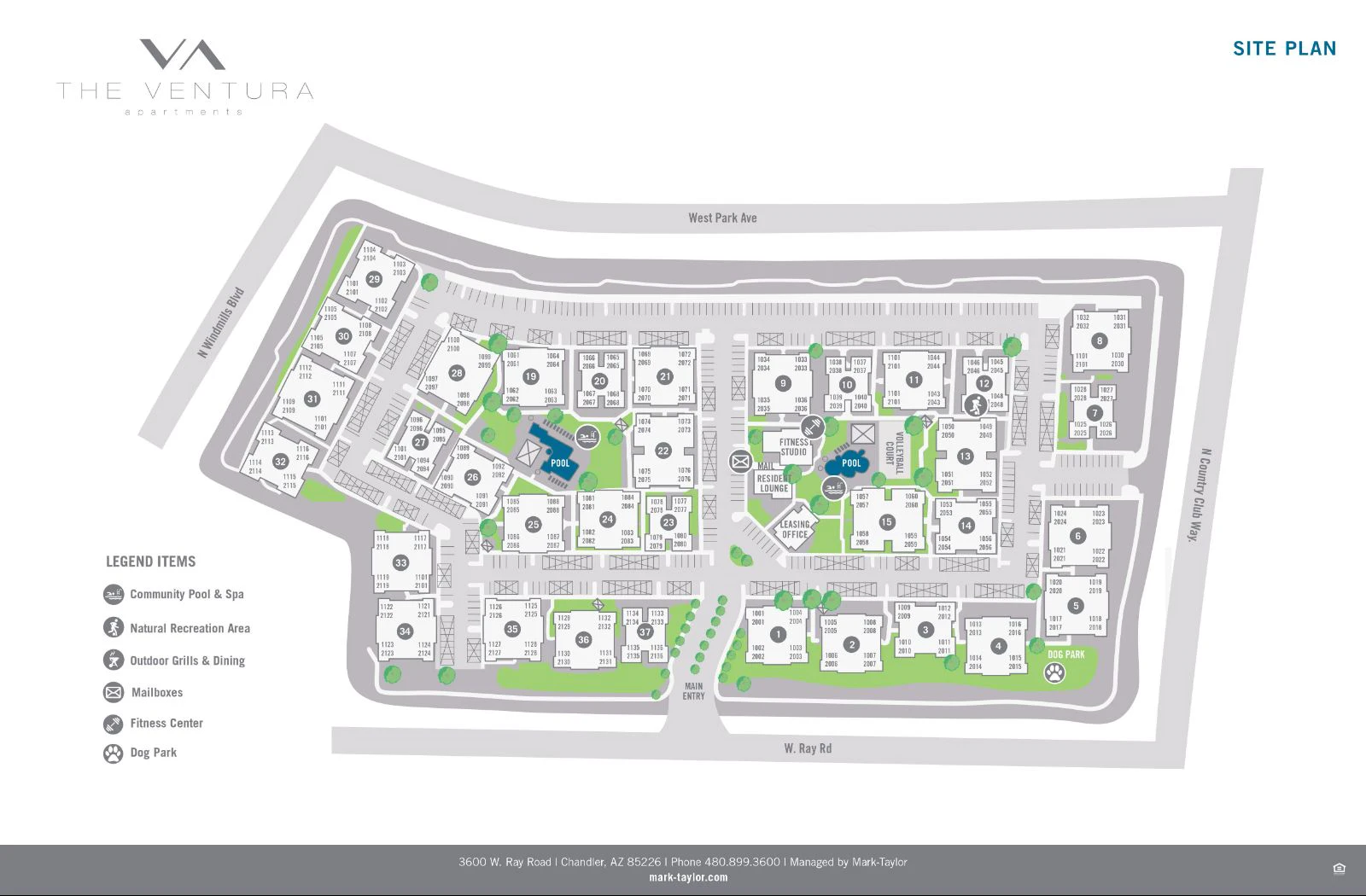 Community Map